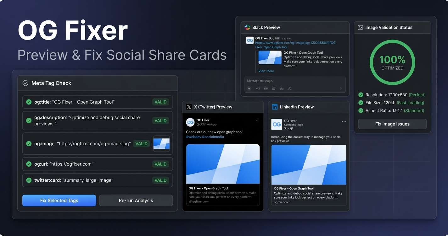 OG Fixer share card