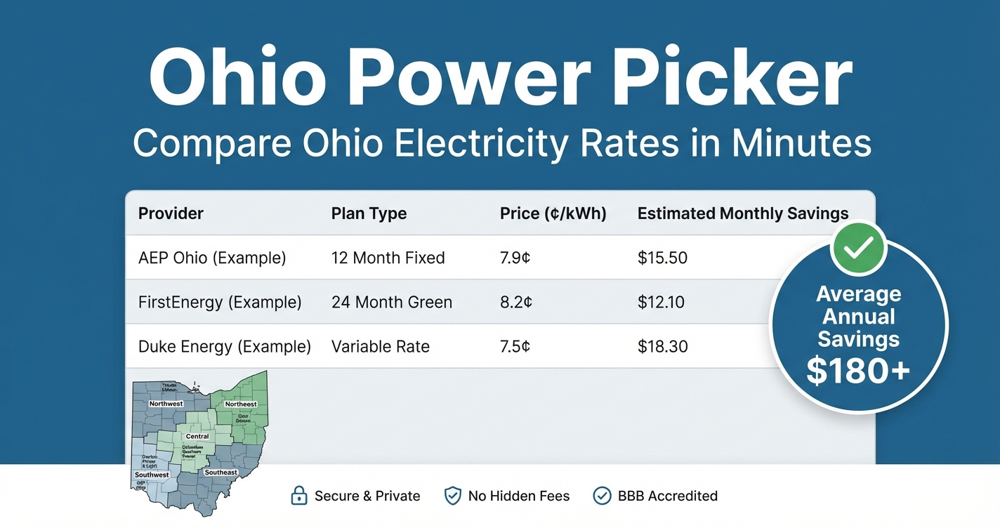 Ohio Power Picker share card
